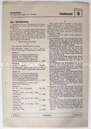 Informationsblatt der NSDAP-Gauleitung Sachsen (Gauschatzamt) zur Beitragsordnung der NSDAP