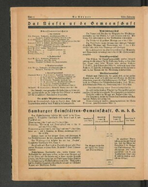 Hamburger Heimstätten=Gemeinschaft, G. m. b. H.