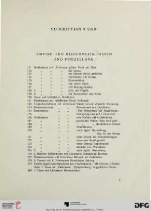 nachmittags 3 Uhr (Nr. 151-597)