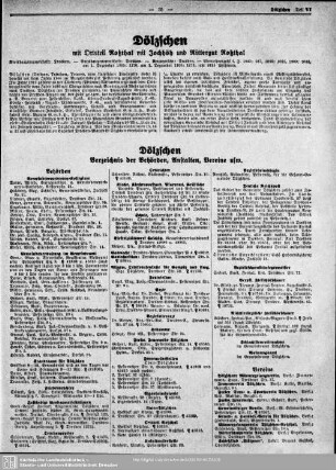 Dölzschen mit Ortsteil Roßthal mit Jochhöh und Rittergut Roßthal