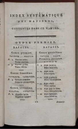 Index Systematique des Matières.