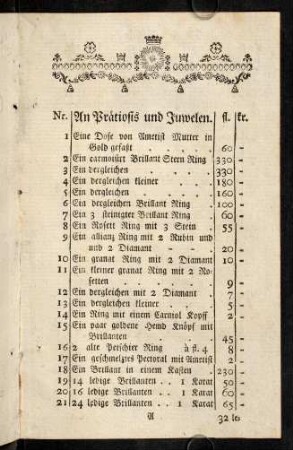 1-9, Prätiusis und Juwelen-Silbern Galanterien