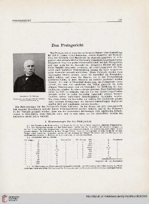 Das Preisgericht