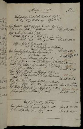 Verlagsbücher und Druk-Artikel des Buchdrukers Rosenbusch Wittib allhier. Oster Messe. - Von hiesiger Zeitungs Expedition.