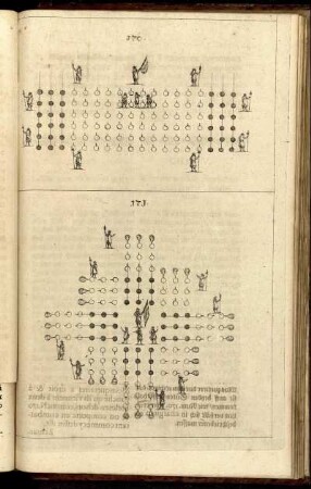 [Abb.] 170. - 171.