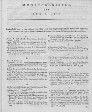 Monatsregister April