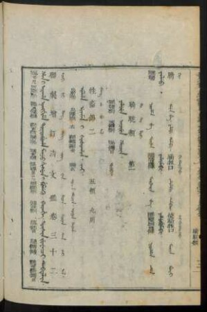 Ulha ujima i šošohon. jai = 牲畜部二