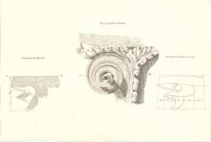 Gärtner, Friedrich von; Tivoli (Latium, Italien); Vesta-Tempel, Vermessung - Schnecke (Ansichten, Schnitt)