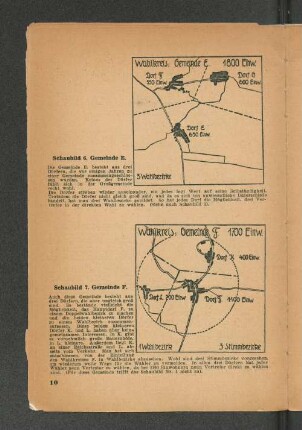 Schaubild 6. Gemeinde E. und Schaubild 7. Gemeinde F.
