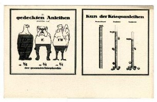 Graphische Schaubilder: o.Nr.: Gedeckte Anleihen / Kurs der Kriegsanleihen