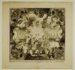 Plafond in Residenz Bruchsal