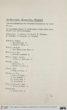 Zeichnungen, Aquarelle, Graphik (Nr. 1-84)
