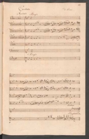 Piangete occhi dolenti; S, orch, bc; GraunWV B:III:42