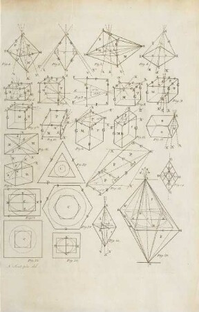 Fig. 1 - Fig. 24