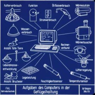 Aufgaben des Computers in der Geflügelhaltung