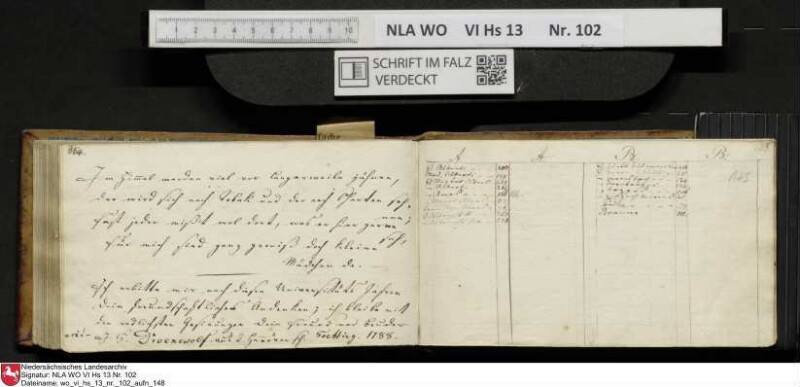 Stammbuch des Johann Christian Wilhelm Schütze aus                            Braunschweig