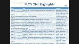 Altmetrics and publishers