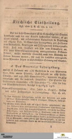 Kirchliche Eintheilung