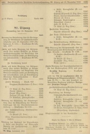 80. Sitzung. Donnerstag den 13. November 1919