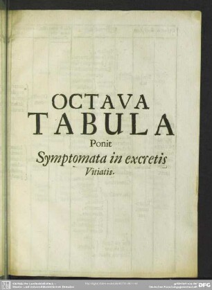 Octava Tabula Ponit Symptomata in excretis Vitiatis