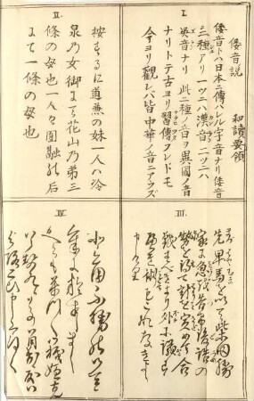 [The various styles of Japanese writing]