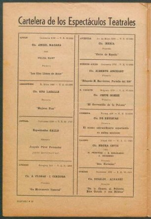 Cartelera de los espectáculos teatrales de la ciudad de Buenos Aires
