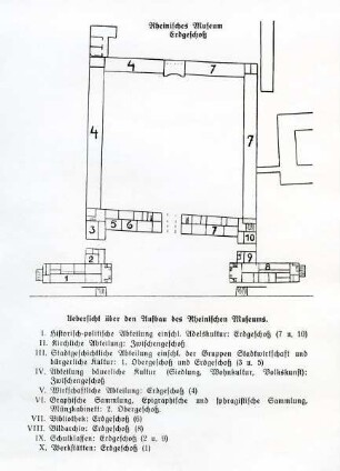 Grundriss des Rheinischen Museums mit Rheinischem Bildarchiv