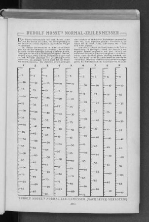 Rudolf Mosse's Normal-Zeilenmesser