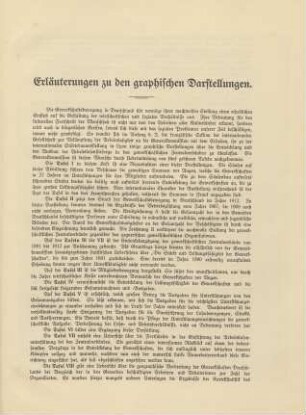 Erläuterungen zu den graphischen Darstellungen.