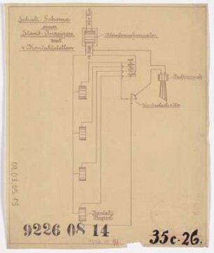 Schaltschema eines Standanzeigers