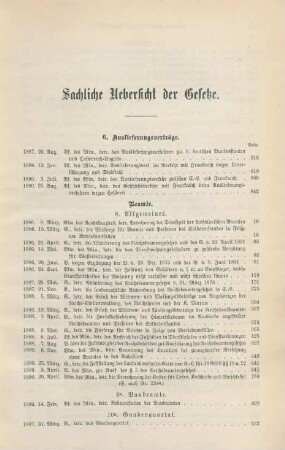 Sachliche Uebersicht der Gesetze.