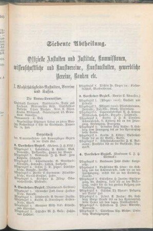 I. Wohlthätigkeits-Anstalten, Vereine und Kassen.