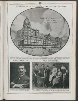 Progresos de la edificación moderna en Buenos Aires