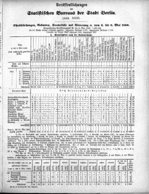 1880,23: 1880. XXIII