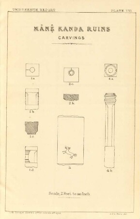 Plate LVI. Mânê Kanda ruins. Carvings.