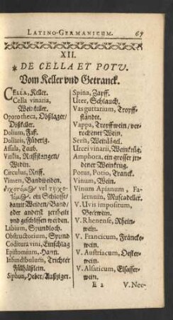 XII. De Cella Et Potu. Vom Keller vnd Getranck.