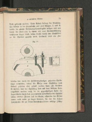 Fig. 30.