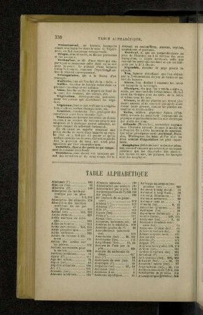 Table alphabétique