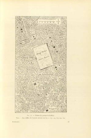 Fig. 74. Schème du groupe de Kohkér