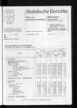 Steueraufkommen und Steuereinnahmen September und Januar bis September 1982 : Lfd. Nr. 12