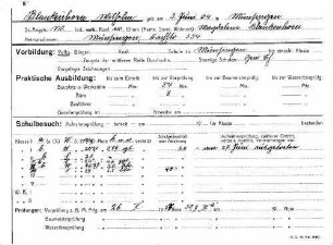 Blankenhorn, Wilhelm