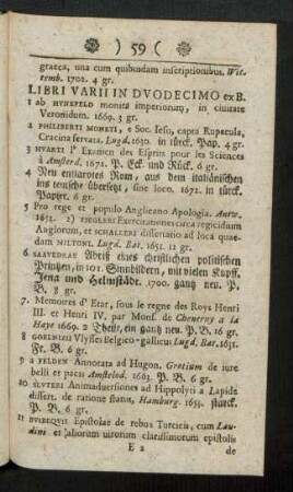 Libri Varii In Duodecimo ex B.