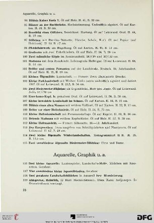 Aquarelle, Graphik u.a. (Nr. 116-129)