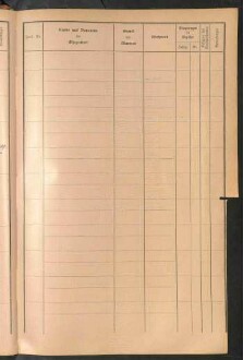 Standesamtsbuch der Stadt Aschaffenburg: Register Eheschließungen 1927 - 1929
