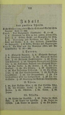 Inhalt des zweiten Theils