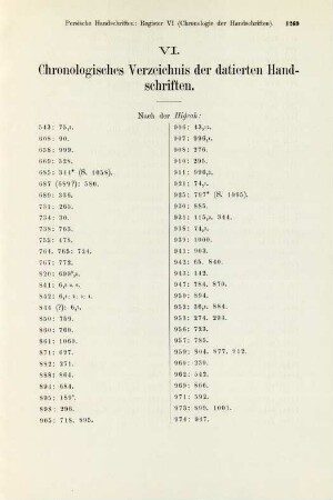 VI. Chronologisches Verzeichnis der datierten Handschriften