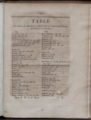 Table des Auteurs des Mémoires et Articles dont on a donné les Extraits, et renvoi à ces Extraits