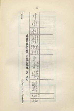 Tabelle: Liste der zugelassenen Kraftfahrzeuge