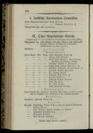Ober-Appellations-Gericht