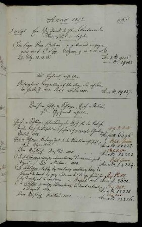 Ein Geschenck der Herrn Curatoren der Universität in Leyden. - Aus England erhalten. - Von Herrn HofR. v. Schloezer, Prof. in Moscau, zum Geschenck erhalten.